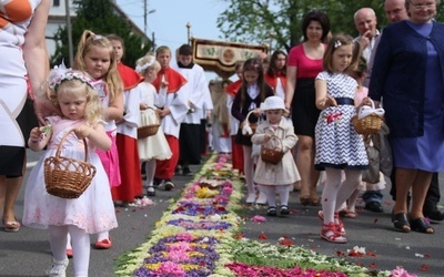 Uroczystość Najświętszego Ciała i Krwi Chrystusa