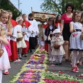 Uroczystość Najświętszego Ciała i Krwi Chrystusa