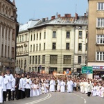 Procesja Bożego Ciała ulicami Bielska-Białej