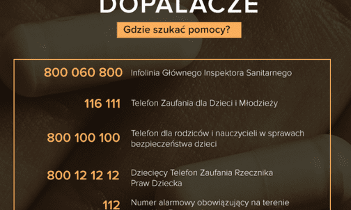 Śmierć po dopalaczach