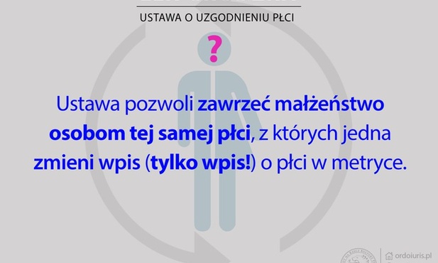 Skandaliczne zapisy ustawy o uzgodnieniu płci