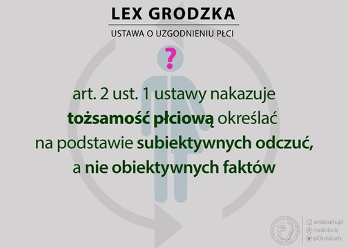 Skandaliczne zapisy ustawy o uzgodnieniu płci