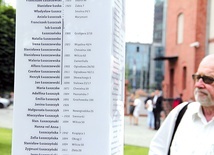  Wystawa zawiera imiona, nazwiska, datę urodzenia, a także ostatni warszawski adres zamieszkania poległych cywilów