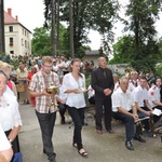 Odpust Porcunkuli w Prudniku-Lesie