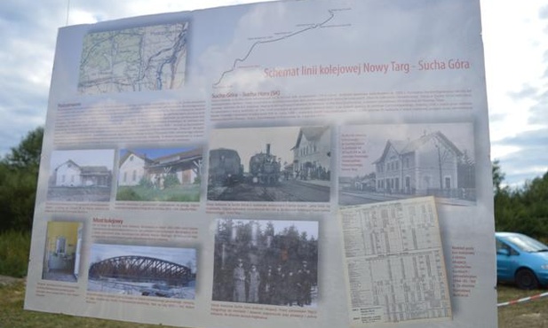 Góralskie Śpasy i pociąg
