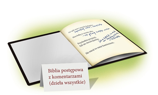 Lewica ewangeliczna