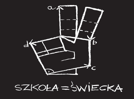 "Świecka Szkoła" kłamstwa