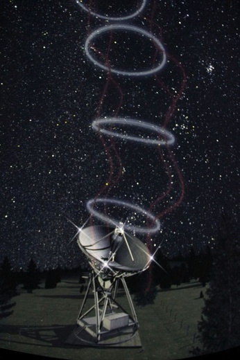 Planetarium Wenus w Zielonej Górze