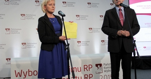 Zmiana czasu nie wpłynie na tok wyborów