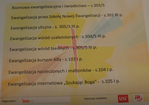 Kongres ruchów