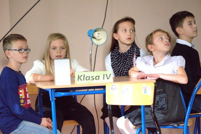 Turniej wiedzy o św. Janie Pawle II - Wrzesina 2015