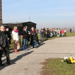 Majdanek