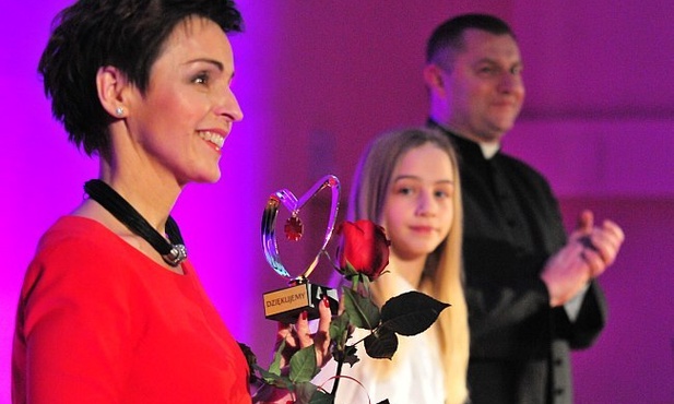 Pomoc, którą da się zmierzyć, zważyć i policzyć