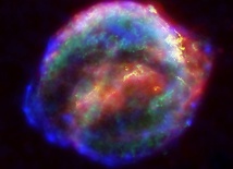 Nowe supernowe