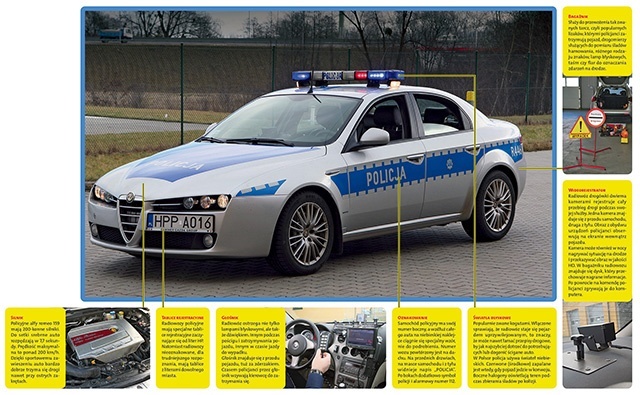 Konie pod maską, kogut na dachu