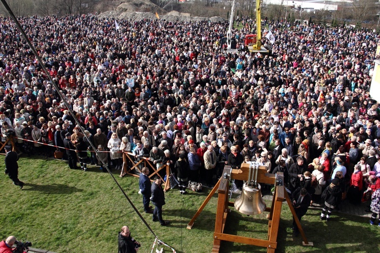 Święto Miłosierdzia w Łagiewnikach