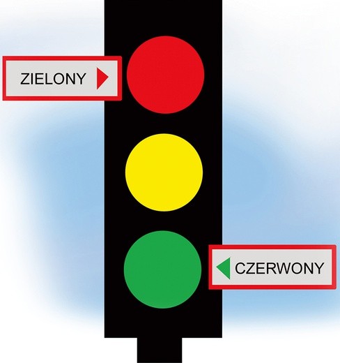 Rasizm wrażliwców