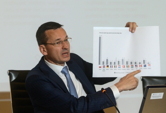 Morawiecki przedstawia pakiet dla biznesu