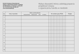 Wzór karty podpisów prawidłowy