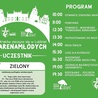 #ArenaMłodych - szczegółowy program