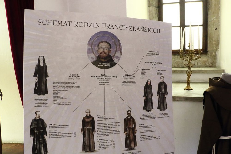 Wystawa o zakonach franciszkańskich