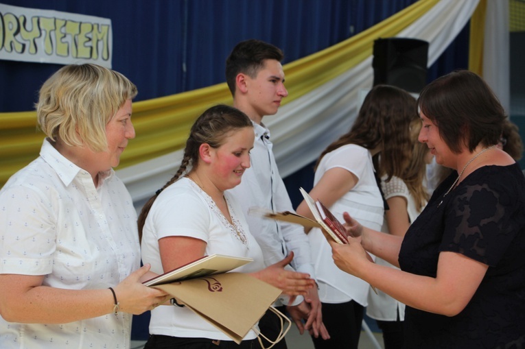 Podsumowanie projektu edukacyjnego o św. Janie Pawle II