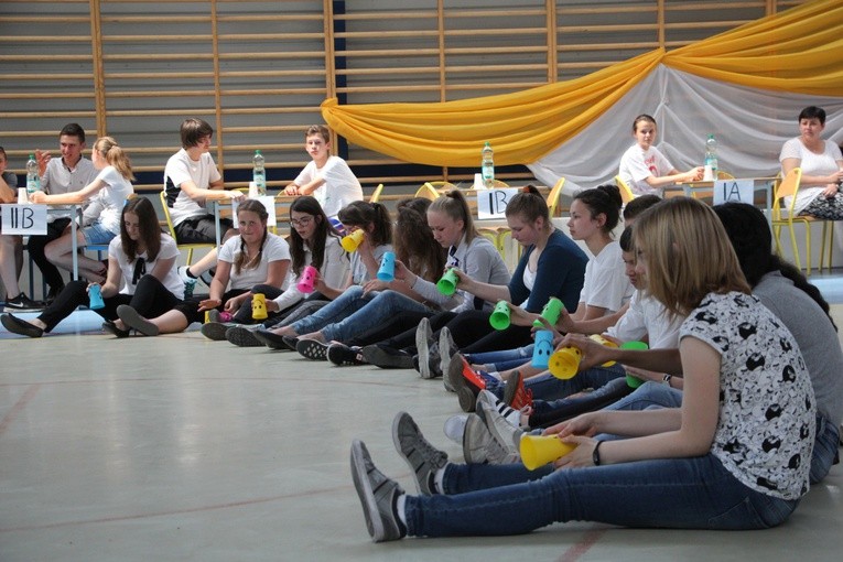Podsumowanie projektu edukacyjnego o św. Janie Pawle II