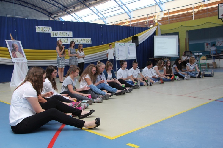 Podsumowanie projektu edukacyjnego o św. Janie Pawle II