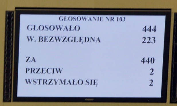 Sejm skompletował skład komisji ds. Amber Gold