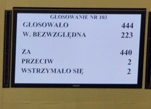 Sejm skompletował skład komisji ds. Amber Gold