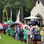 Pielgrzymka Trzeźwości