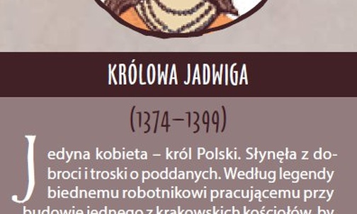 Początek.pl