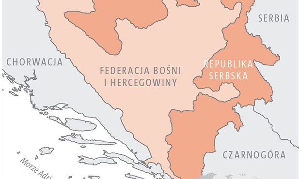 Mieszanie w bałkańskim kotle