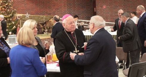 Życzenia różnych opcji