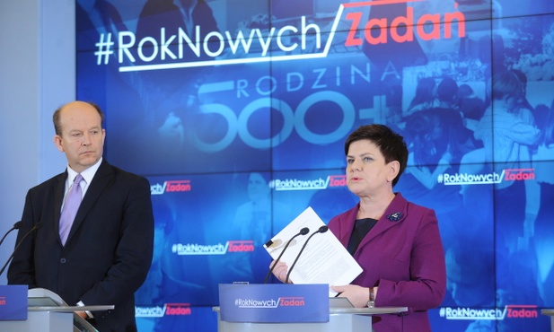  Czy to koniec NFZ?