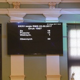 Protest przeciwko programowi in vitro