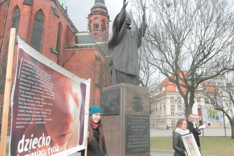 Szybko w obronie życia 