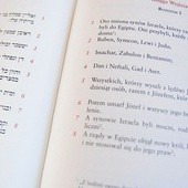 Biblia Aramejskia Targum Neofiti 1 - Księga Wyjścia 