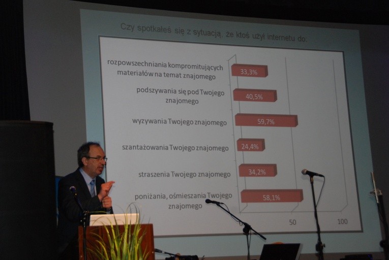 XII Sympozjum "Dar Życia" w Skierniewicach cz.2
