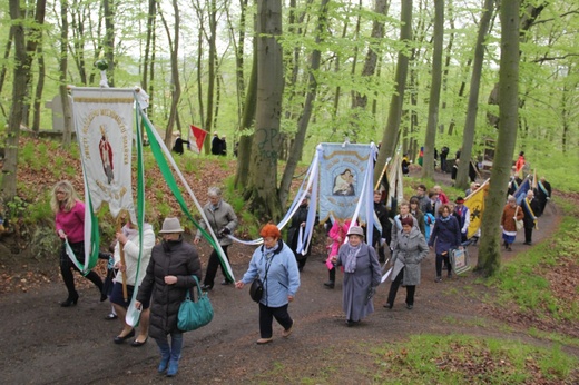 Święto patronalne archidiecezji gdańskiej 