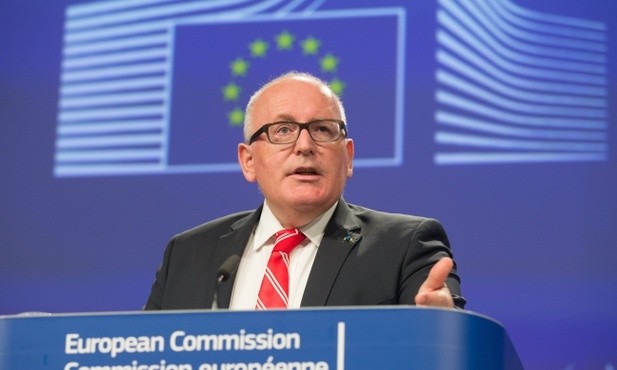 UE w sprawie sądownictwa w Polsce