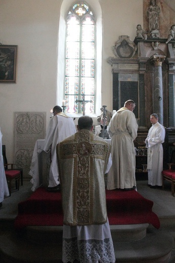 Jak Żórawina to Eucharystia