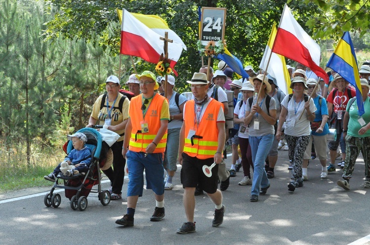 Grupa 24 - dzień ósmy