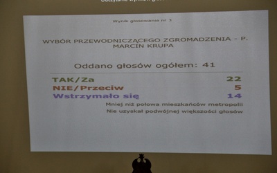Zgromadzenie Metropolii Górnośląsko-Zagłębiowskiej - pierwsza sesja