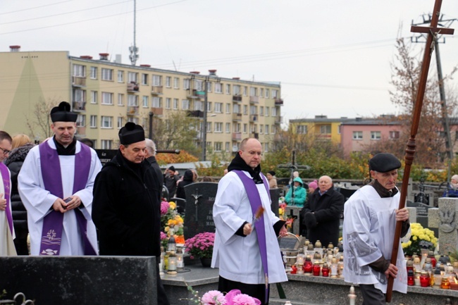 Wszystkich Świętych w diecezji radomskiej