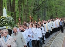 Wydarzyło się w roku 2017 cz. II