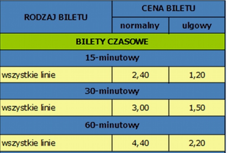 Pełny cennik i nowe rodzaje biletów we Wrocławiu