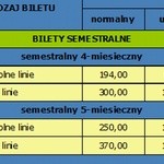 Pełny cennik i nowe rodzaje biletów we Wrocławiu