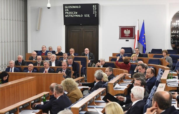 Senat poparł bez poprawek nowelizację ustawy o IPN