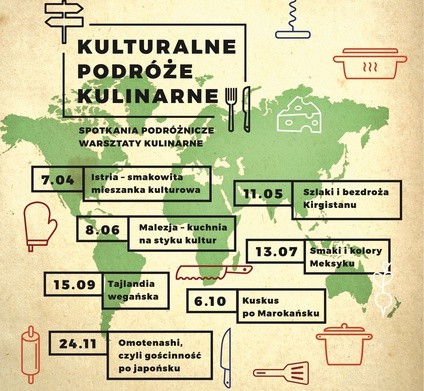 Podróże kulinarne w Gliwicach